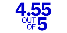 4.55 out of 5 
High quality courses to ensure your team gets the best outcomes to take back to the workplace