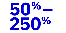 50% - 250%
Replacing staff costs anywhere from 50% to 250% of their annual salary. That’s just the dollars—consider also the wider business impacts of corporate brain drain and team stability.