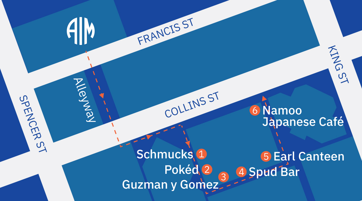 AIM Melbourne Lunch Options