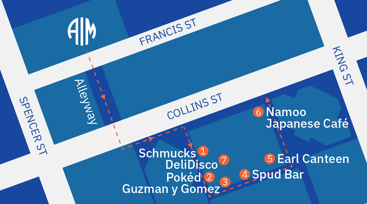 AIM Melbourne Lunch Options