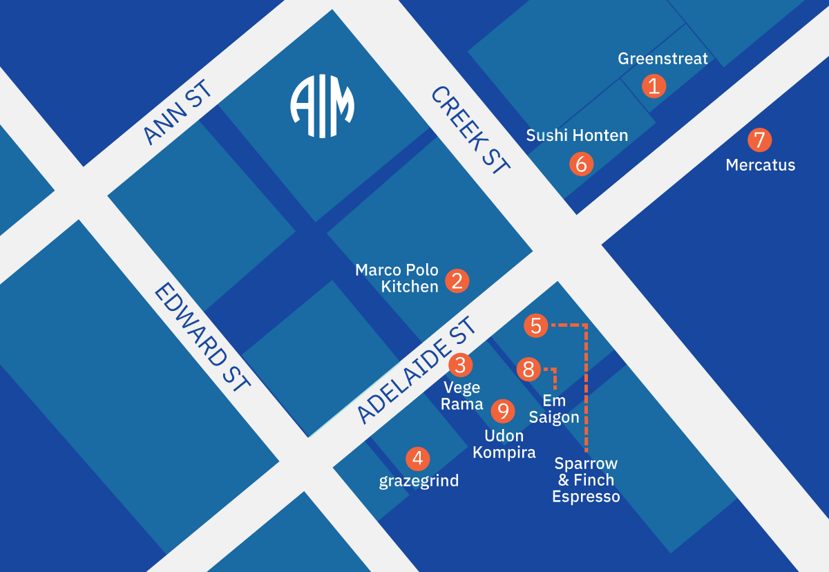 AIM Brisbane Lunch Options