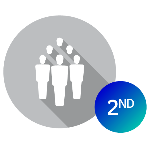 Learning Development Infograph Icon - Mid-Level Management