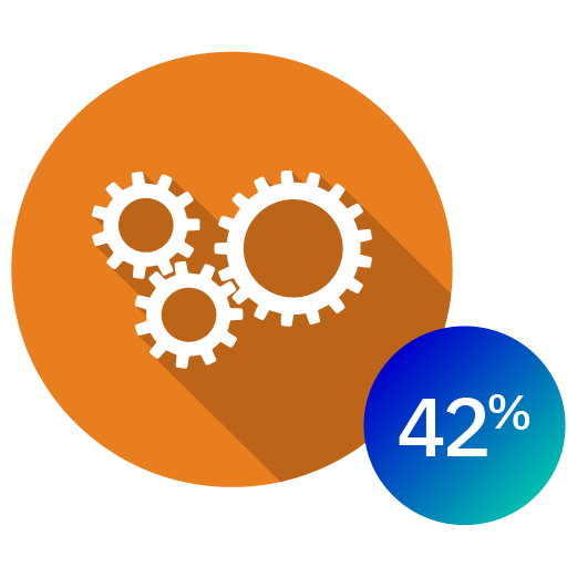 Learning Development Infograph Icon - Project Management
