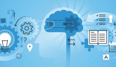 AIM Blog - 5 Future Trends of Learning and Development